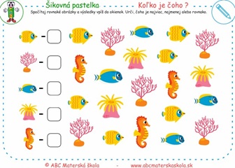 Koľko je čoho - Spočítaj rovnaké obrázky a výsledky vpíš do okienok.