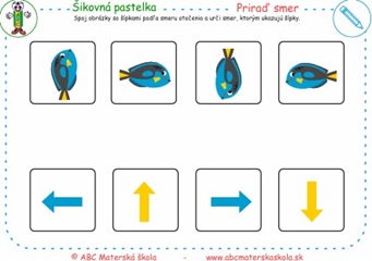 Priraď smer - Spoj obrázky so šípkami podľa smeru otočenia a urči smer, ktorým ukazujú šípky.