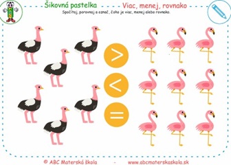Viac, menej, rovnako - Spočítaj, porovnaj a označ, čoho je viac, menej alebo rovnako.