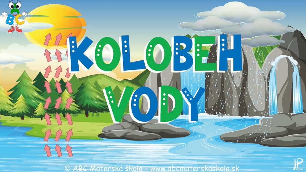 Vypočuj a zaspievaj si pesničku: Kolo behom kolo behom, beží voda beží behom.